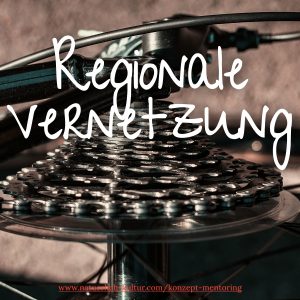 Natürlich. Kultur. Regionale Vernetzung